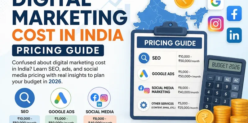 Digital Marketing Service Cost in India bestin