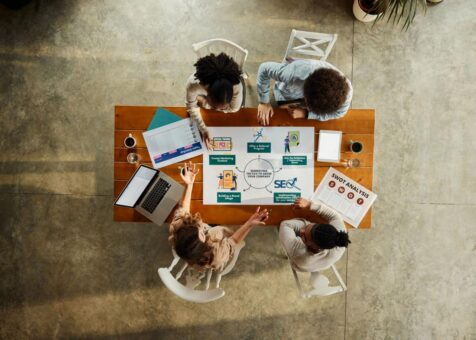Digital Marketing & Advertising